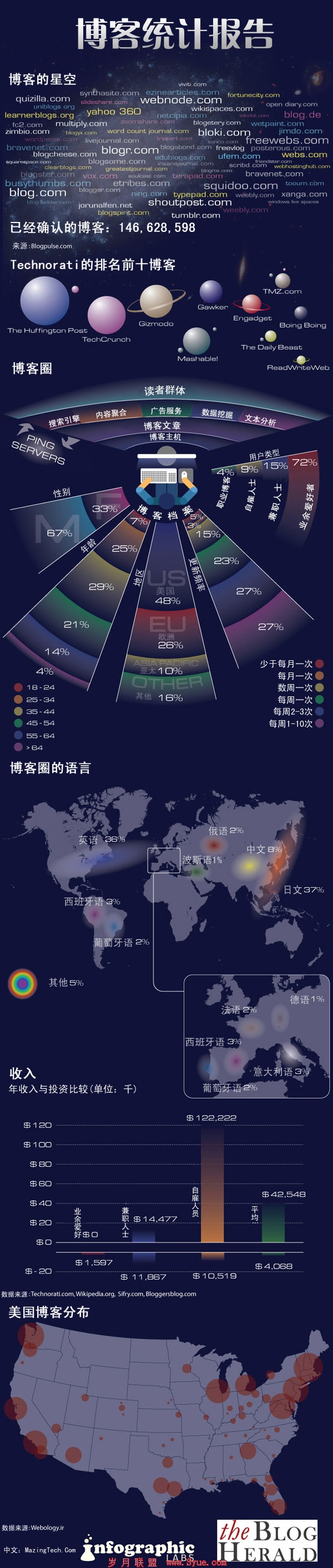 济南seo