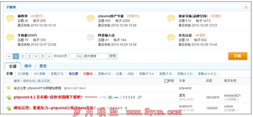 速度引领先机 phpwind8.3 <a href=http://bbs.syue.com/ target=_blank class=infotextkey>论坛</a>功能优化提升