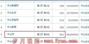 点击查看原图