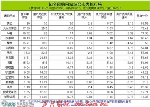 点击图片可在新窗口打开
