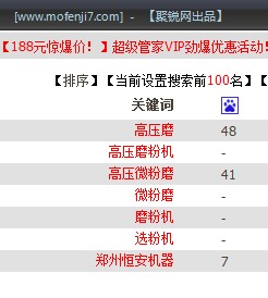 һ���߾�����������վ