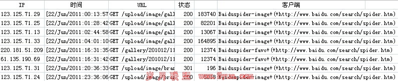 �й�Ʒ��������6-22��վlog