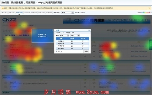 CNZZ<a href=http://www.syue.com/Owners/ target=_blank class=infotextkey>站长</a>统计热点图功能上线全面开放
