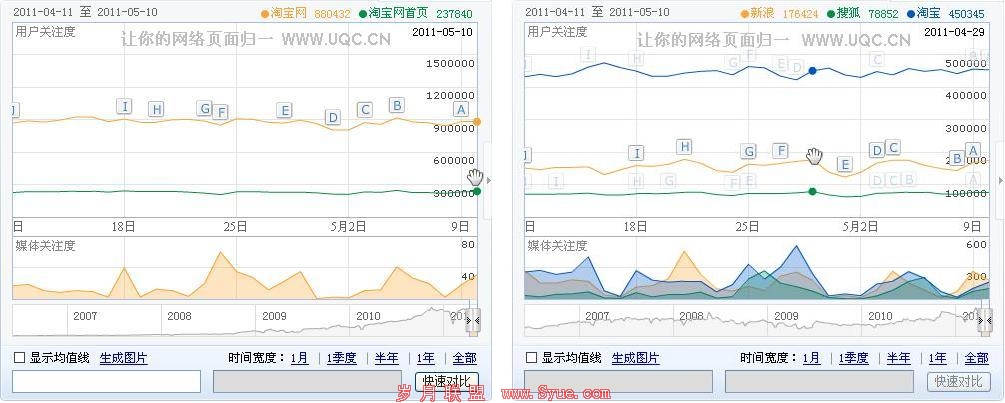 中文域名