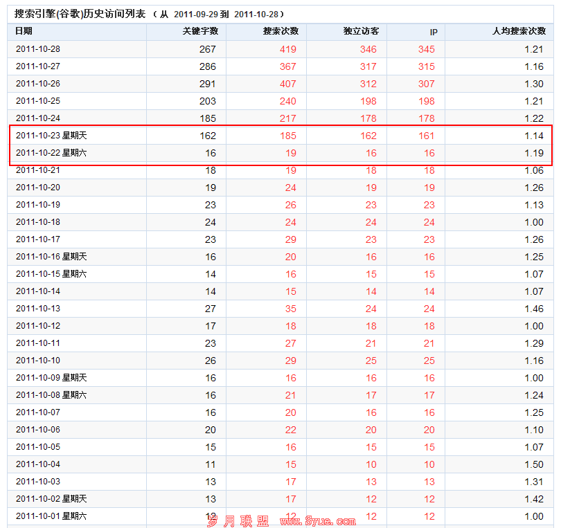 ����Ч��ͼ