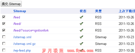 �������ύ��sitemap��վ��ͼ