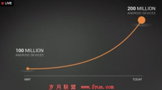 移动互联网渠道乱象:App涉黄泛滥盗版更捞钱