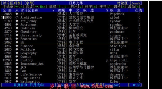 上海高校BBS人气低迷 多个版面面临关闭