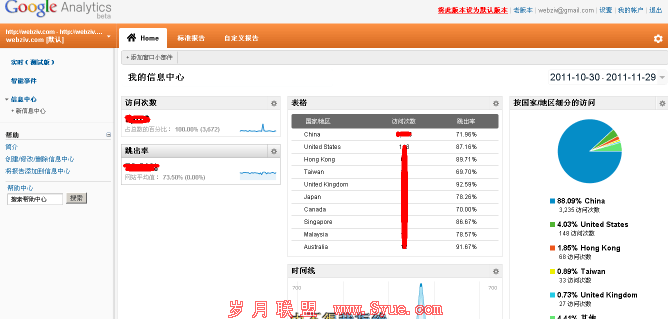 谷歌推出新版GA