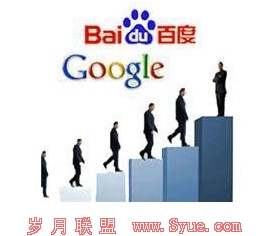 �û������