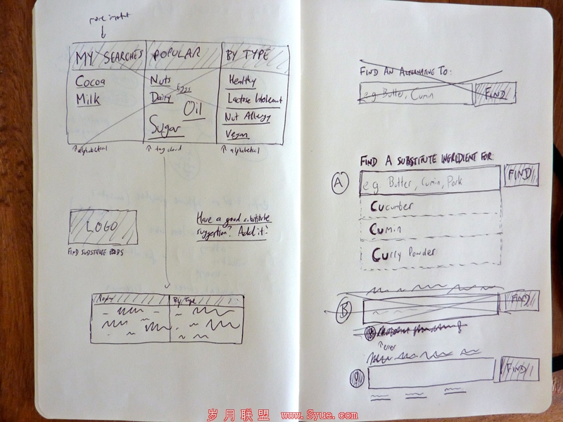 web-app-prototype-user-test-low-fidelity-mockup