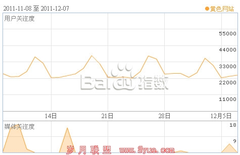 ��������һҳ