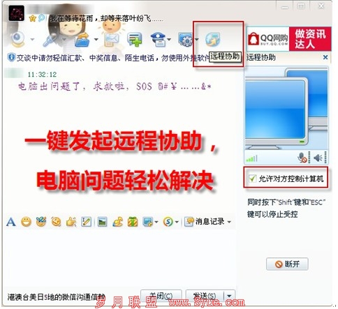 鿴ԭͼ