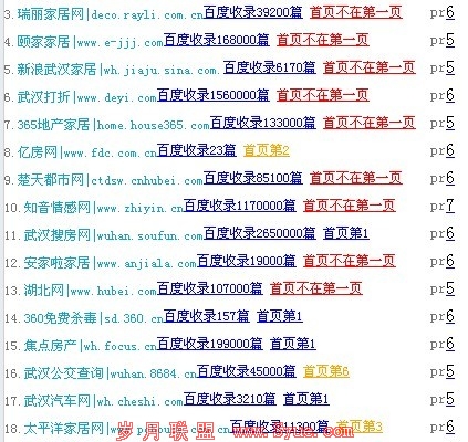 ��վ��������