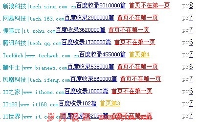 ��վ��������