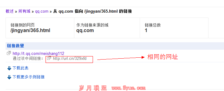 �ȸ���¼��΢������