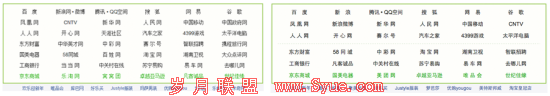 改版前改版后hao123首屏对比