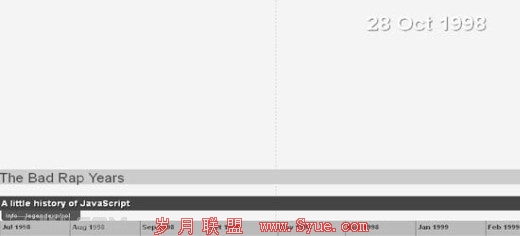 分享2011年12月的11个最棒的jQuery插件 gbin1.com