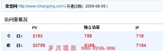 ��ٶ�hr�����¼�����΢��������