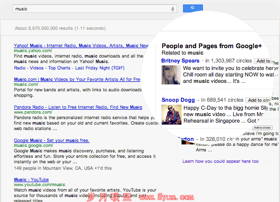 Google个性搜索Plus Your World