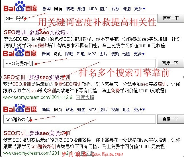 �������ķִ�ԭ��