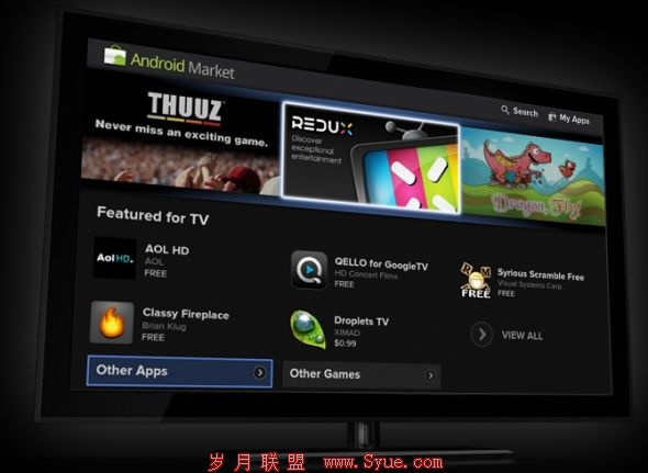 Google TV�ı���һֱ��������