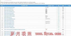 ������ѯ