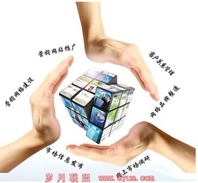 诊断:服装行业B2C网站之网络营销