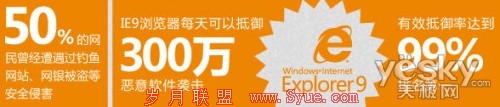 Win7领衔 看微软产品缔造多彩家庭数字生活