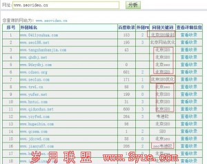 ����SEO��ѵ������������ê���ַ���