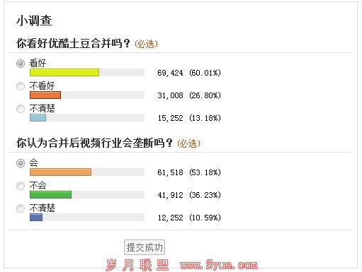 优酷土豆,让我相信了爱情