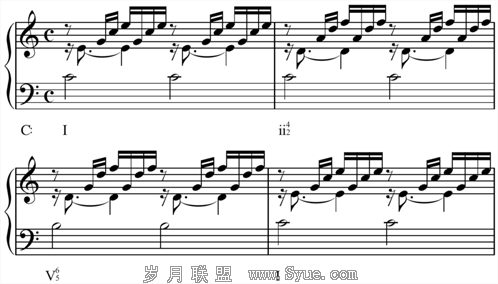 ui-desgin-user-experience-interactive-music