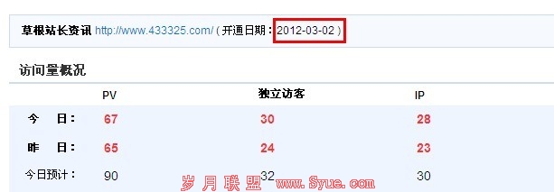 ��վ��ô�ų���ҳ