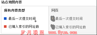 ����鿴ԭͼ