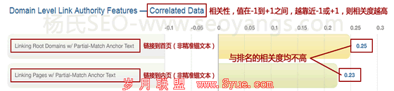 ��óSEO-�����������������