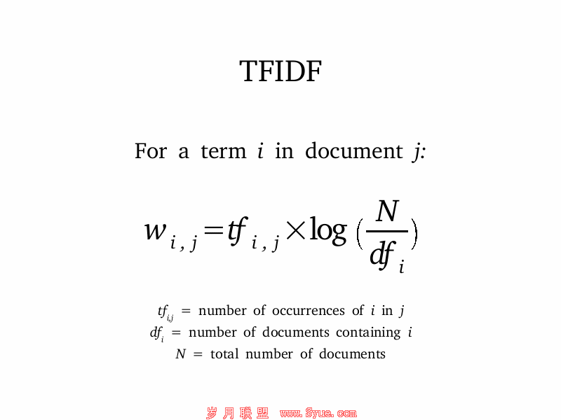 TF-IDF�㷨��SEO�е�����Ӧ��