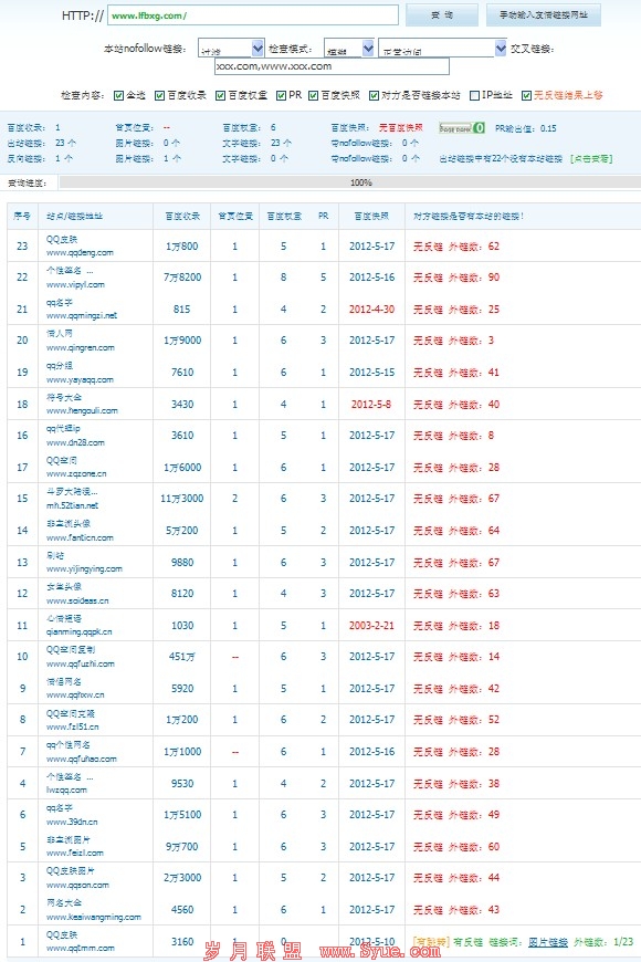 9����վȨ��Ϊ6����������