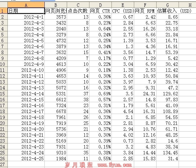 �ȸ�һ������������������ʣ���лYYY<a href=http://www.syue.com/Owners/ target=_blank class=infotextkey>վ��</a>�����ṩ�ȸ����˵�����ͼƬ��
