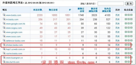 ��ɴ<a href=http://www.xianpp.com/ target=_blank class=infotextkey>��Ӱ</a>��վ��Դ����