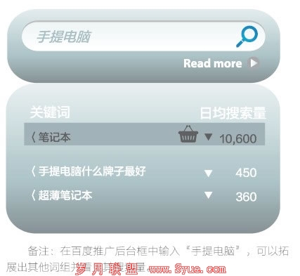 4399�ƶ���Ʒ�����������ؼ����Ż�����