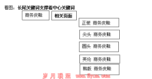 2.gif