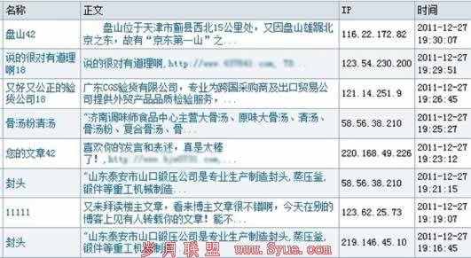 卢松松:为什么说个人博客没有价值