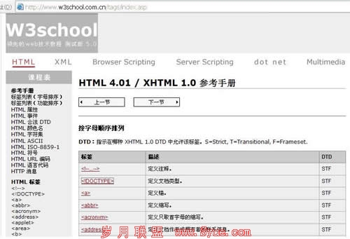w3school����