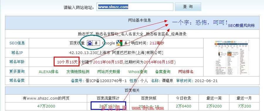 <a href=http://www.syue.com/Owners/ target=_blank class=infotextkey>站长</a>工具查询信息