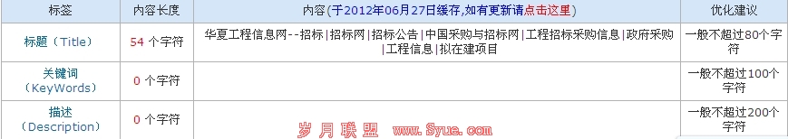 南京网站优化
