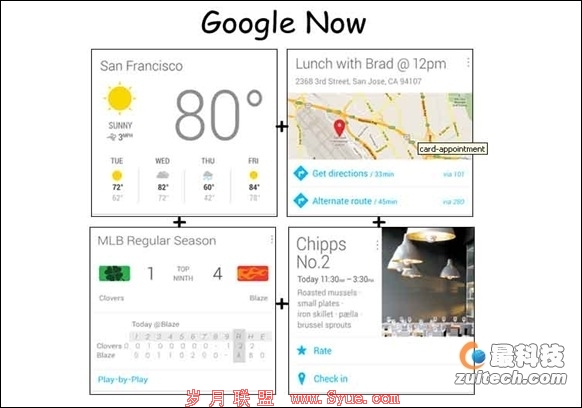 “Google Now”用户肚里的蛔虫,你敢一试吗?