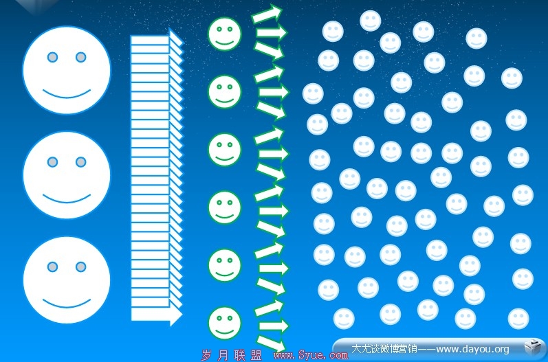 浅谈利用微博打造强势营销效果