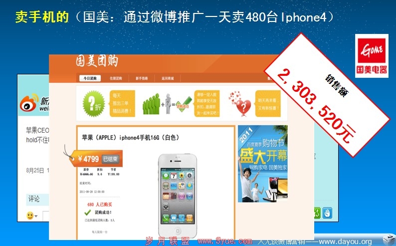 浅谈利用微博打造强势营销效果