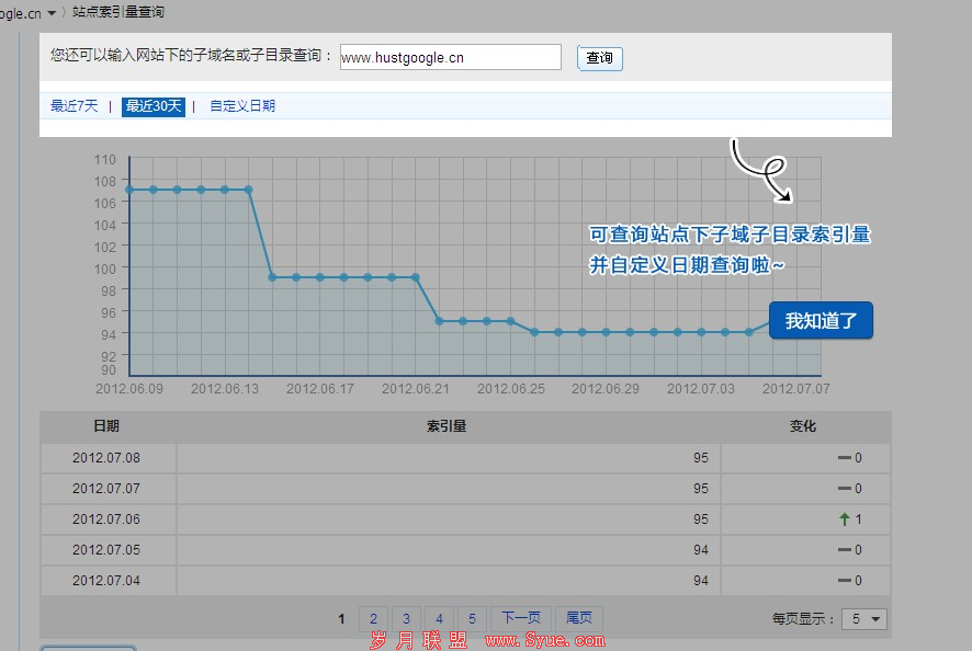 ٶ<a href=http://www.syue.com/Owners/ target=_blank class=infotextkey>վ</a>ƽ̨֧Ŀ¼