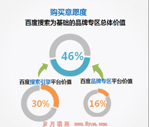 全球知名品牌云集上海 见证品牌专区升级蜕变